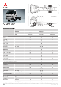3s15 (duonic®) - FUSO Trucks Europe