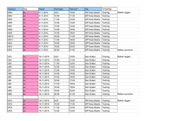 Team(s) Dag Datum Tijd begin Tijd eind Hal Tr/Oef/Sel MD3