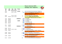 het PDF-bestand. - Ronde van Twente