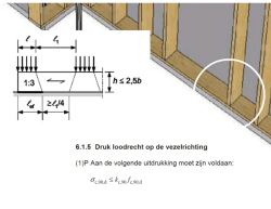 Houtcaf&eacute; 11 feb 2014, deel 2