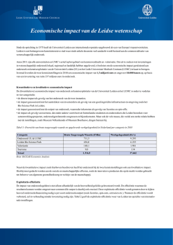 Economische impact van de Leidse wetenschap