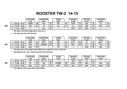 ROOSTER TW-2 14-15