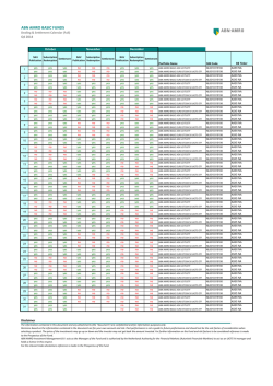 Trade Calendar - ABN AMRO Markets