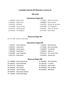 Deelnemers afstanden per 21-01-2014