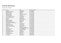 download overzicht stembureaus (pdf, 60 KB)