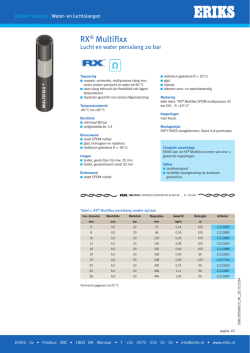 Rubber slang RX&reg; Multifixx Lucht en water persslang 20 bar