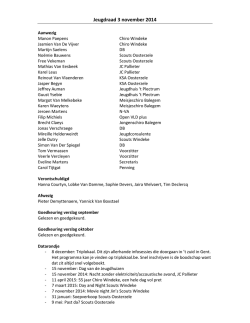 Jeugdraad 3 november 2014