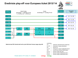 Schema play-offs Europees ticket