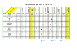 Jaaroverzicht toetsschema klas 5