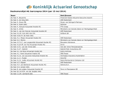 Deelnemerslijst AG Jaarcongres 2014 (per 15 mei 2014)