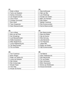 E1 1. Robin vd Most 2. Tycho van Kesteren 3. Sydney