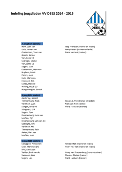 Indeling jeugdleden VV DEES 2014