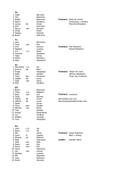 Indeling 2014-2015