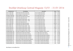 Download hier de volledige stocklijst als pdf