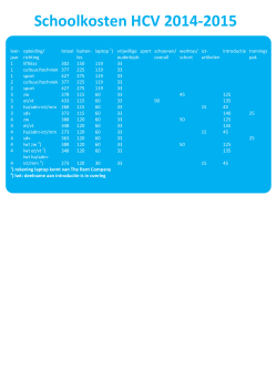 Schoolkosten HCV 2014-2015
