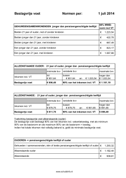 Beslagvrije voet Normen per: 1 juli 2014