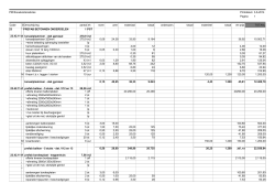 PM Bouwkostenadvies Printdatum 3-6