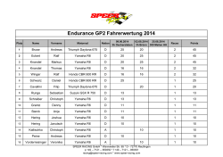 Endurance GP2 Fahrerwertung 2014