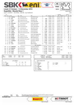 Superbike - Results Race 1 Losail, 31 October - 1-2