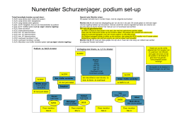 Nunentaler Schurzenjager, podium set-up