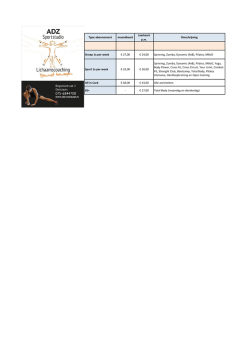Jaarkaart p.m. Groep 1x per week € 27,00 € 24,00 Spinning