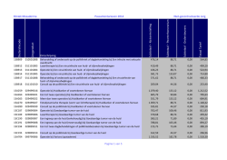 Download hier de passantentarieven van Kliniek Mosaderma