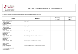 DPCC-SO : Aanvragen ingediend op 15 september 2014