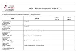 DPCC-SO : Aanvragen ingediend op 15 september 2014