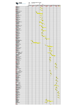 Download hier de planning per wegvak