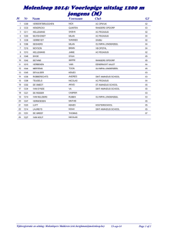Jongens 1200 m