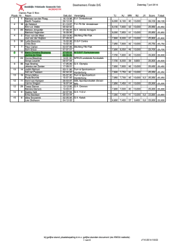 Uitslag Finale D/E 7 juni 2014