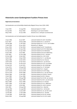 Historische canon Garderegiment Fuseliers Prinses Irene