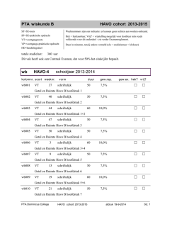 PTA wiskunde B 2013-2015 cohort HAVO schooljaar 2013