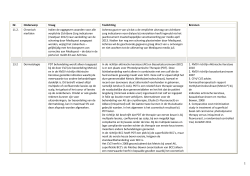 Verantwoordingsdocument ZIS portal 2014 (pdf)