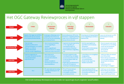 Het OGC Gateway Reviewproces in vijf stappen