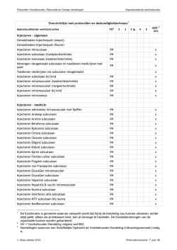 Download pdf-bestand