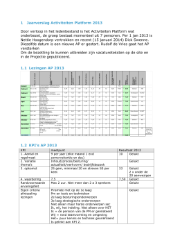 1 Jaarverslag Activiteiten Platform 2013 Door verloop in het