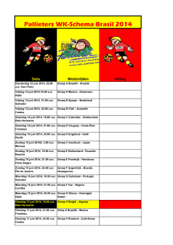 Spelschema WK Brasil