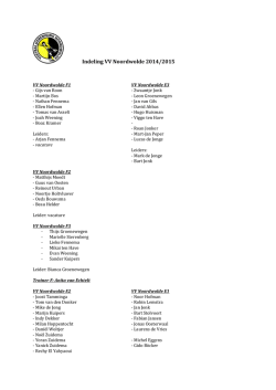 indeling bij de jeugdteams