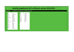 INDELING teams vv WIINSUM 2014-2015