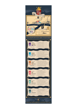 Download Infographic PDF 9,3MB