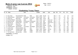 einduitslag na deel 3 Young Timer