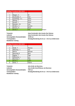 Indeling F1-junioren 2014-2015 1 Rutgers, S. Sil 2 Esschendal, Y