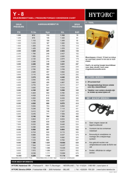 hytorc-y-tool-8