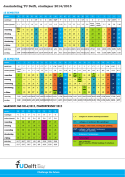 Jaarindeling TU Delft, studiejaar 2014/2015