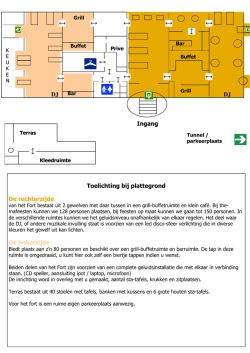 DJ DJ DJ DJ Toelichting bij plattegrond De rechterzijde De