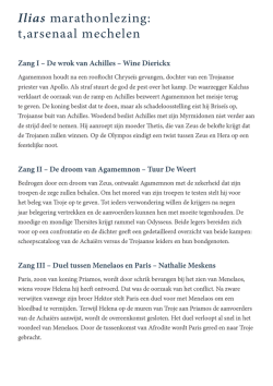 ilias-zang-01-tm-06-mechelen (pdf)