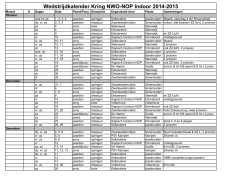 Wedstrijdkalender Kring NWO-NOP Indoor 2014-2015