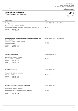 Vereniging van Eigenaars