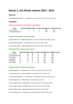 Download - Volleybalvereniging Alterno Apeldoorn